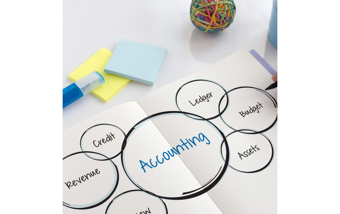 Accounting Automation