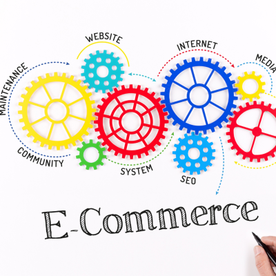 E-commerce Support